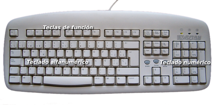 teclado