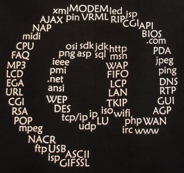 acronimos