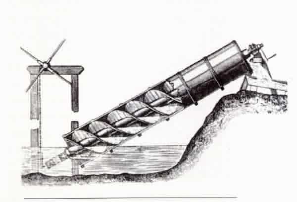 Tornillo de Arquímedes Tornillo de Arquímedes