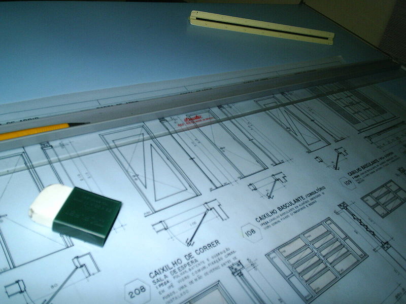 Revisión del diseño del producto Revisión del diseño del producto