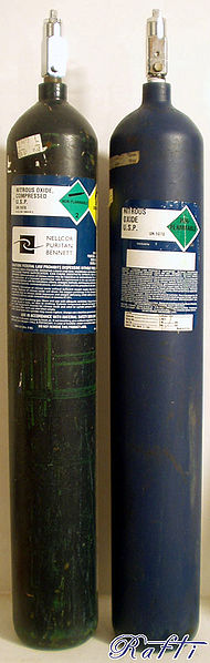 N2O