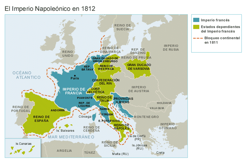 Imperio napoleónico