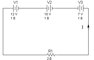 Circuito