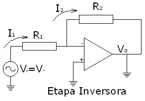 AO 741 en etapa inversora AO 741 en etapa inversora