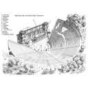 Muestra Imagen Partes de un teatro griego