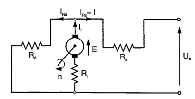 Ejercicio compound larga