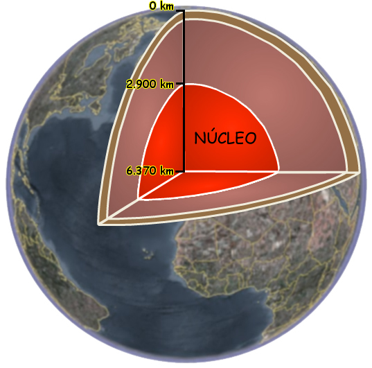 Nucleo