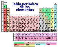 talbla_periodica