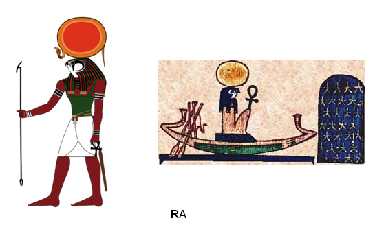 Ra